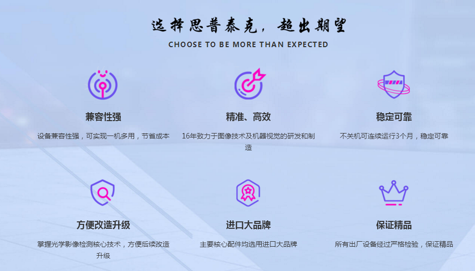 一文讀懂機(jī)器視覺(jué)自動(dòng)化檢測(cè)技術(shù)！