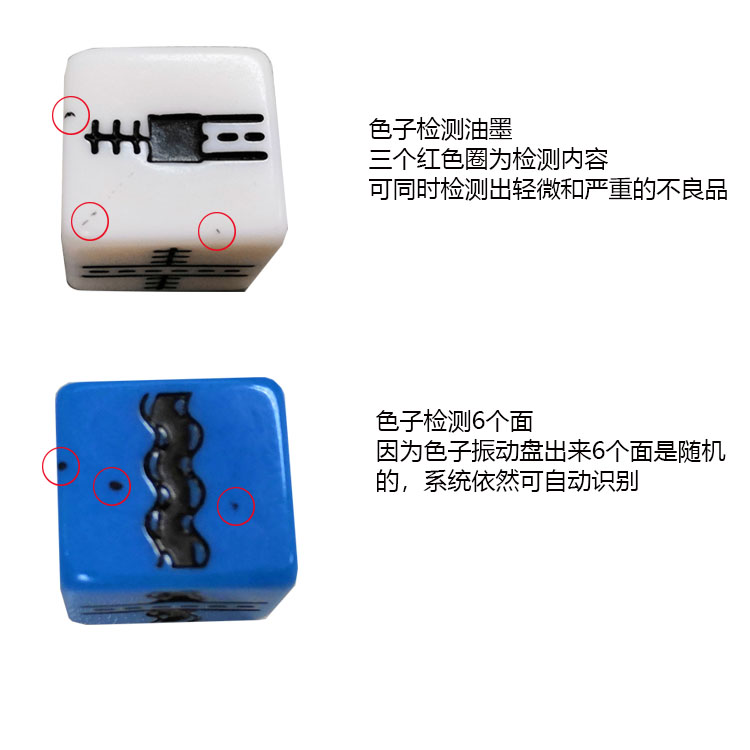 CCD機器視覺系統