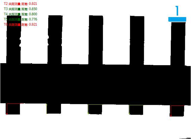 機器視覺檢測方案 機器視覺檢測方案