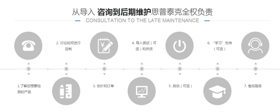 安徽端子光學檢測,光學檢測